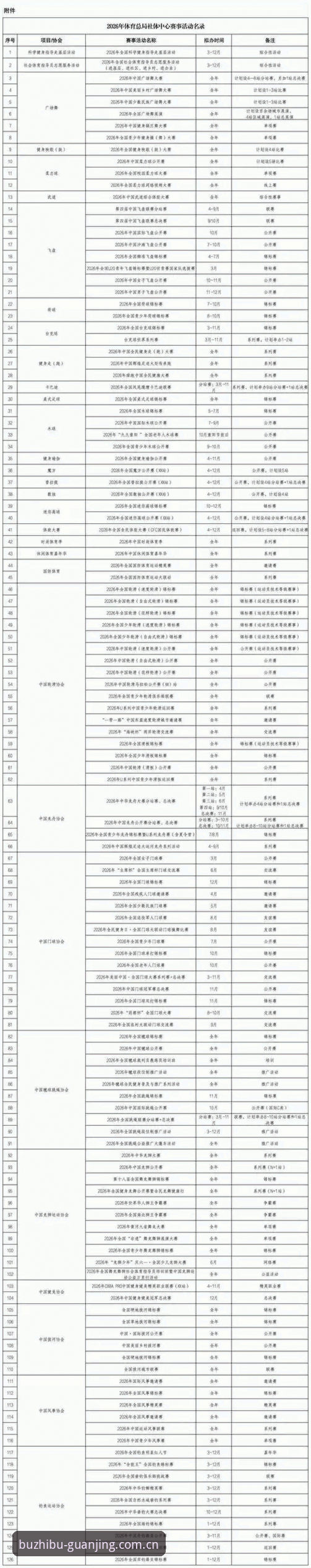 3个关键决策点，看懂2026年选秀大会的隐藏博弈